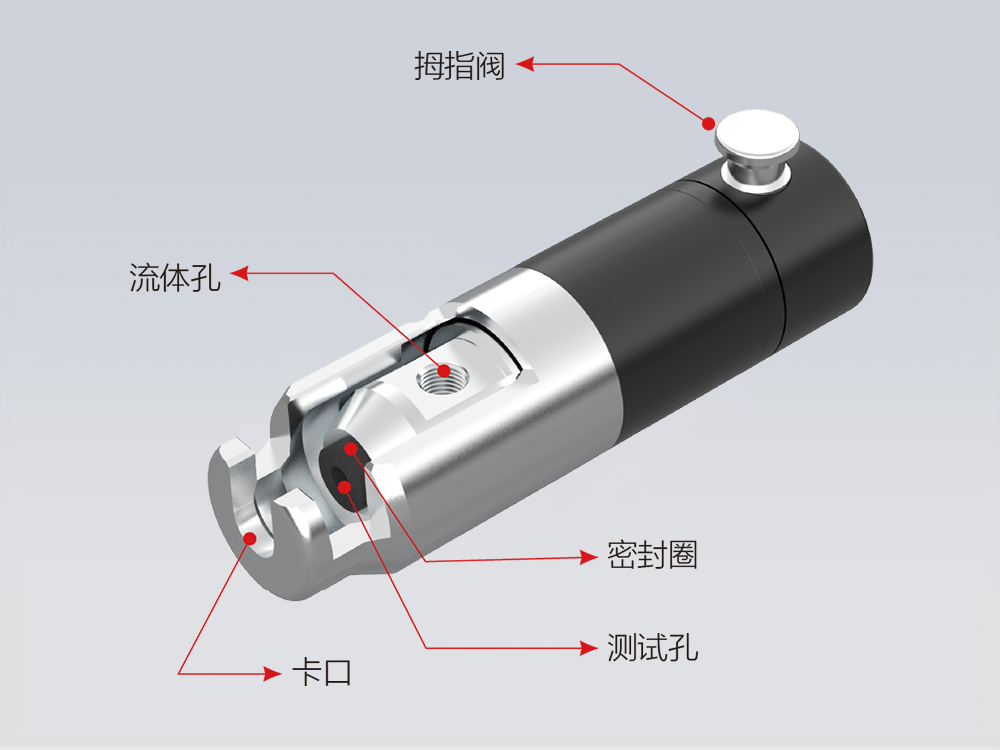 G72系列結構圖