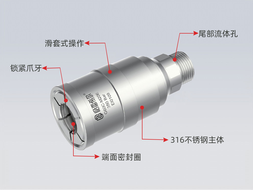 格雷希爾G60C系列產品剖析圖